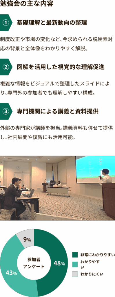 勉強会の主な内容